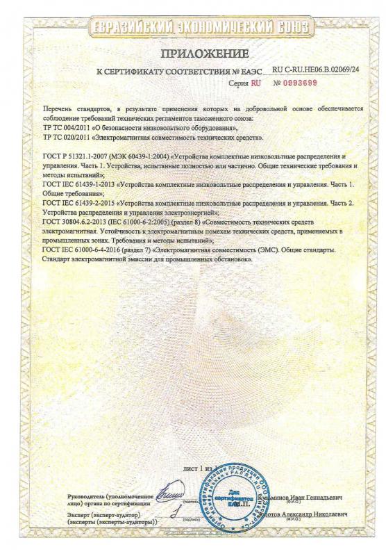 Сертификат соответствия ЕАЭС_ТР_ТС 004_020 КИТ-ЗДЗ Приложение