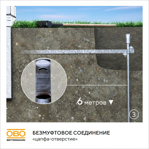 Комплект заземления безмуфтовый D20 мм, 6 м, сталь, горячее цинкование